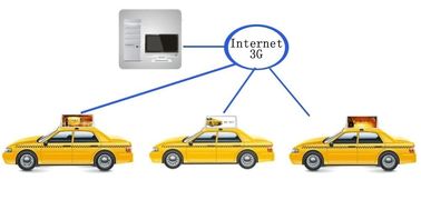 كامل لون SMD ماء 12V تاكسي led فيديو شاشة Taxiab علويّ سطوع عال المزود